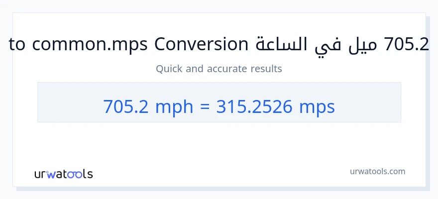 التحويل من 705.2 ميل في الساعة إلى Meters Per Second