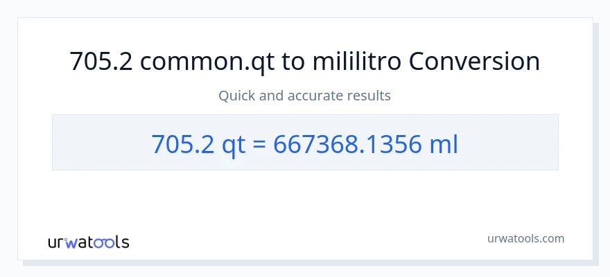 705.2 Quarts patungong mga mililitro na conversion