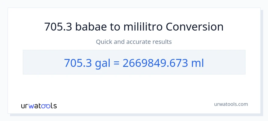 705.3 Mga galon patungong mga mililitro na conversion