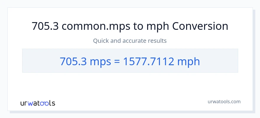 705.3 Meters Per Second patungong milya kada oras na conversion