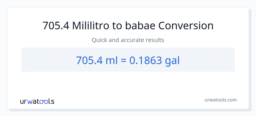 705.4 mga mililitro patungong Mga galon na conversion