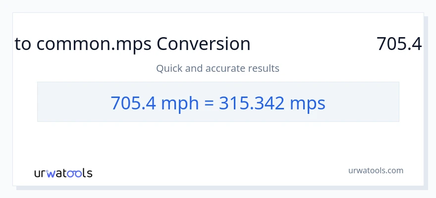 تبدیل 705.4 مایل در ساعت به Meters Per Second