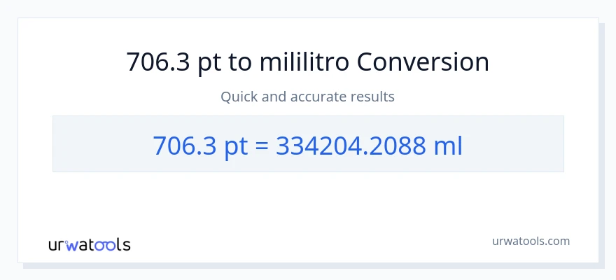 706.3 Pints patungong mga mililitro na conversion