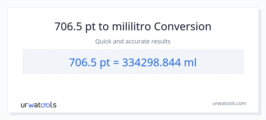 706.5 Pints patungong mga mililitro na conversion