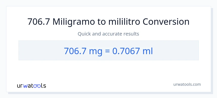 706.7 miligramo patungong mga mililitro na conversion