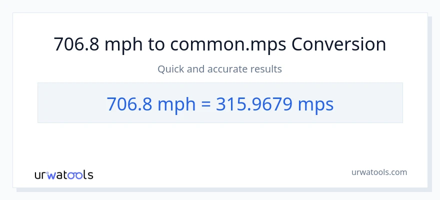 706.8 milya kada oras patungong Meters Per Second na conversion
