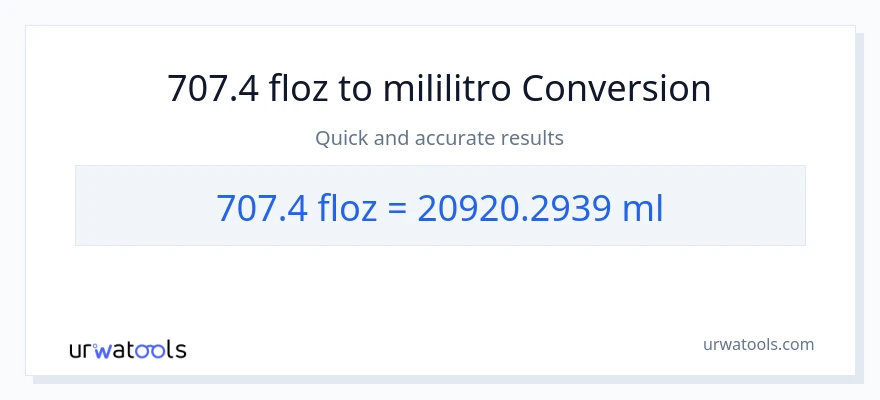 707.4 mga onsa ng likido patungong mga mililitro na conversion