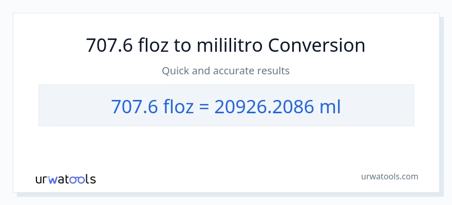 707.6 mga onsa ng likido patungong mga mililitro na conversion
