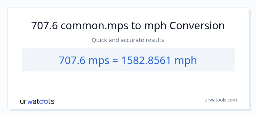 707.6 Meters Per Second patungong milya kada oras na conversion