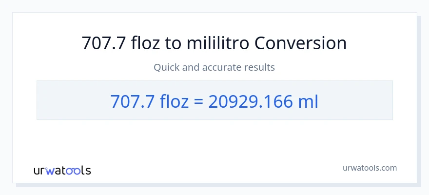 707.7 mga onsa ng likido patungong mga mililitro na conversion