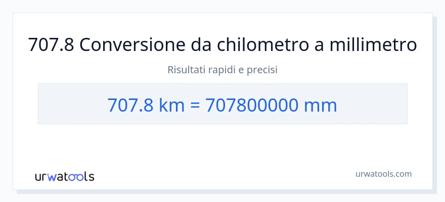 Conversione da 707.8 chilometri a millimetri