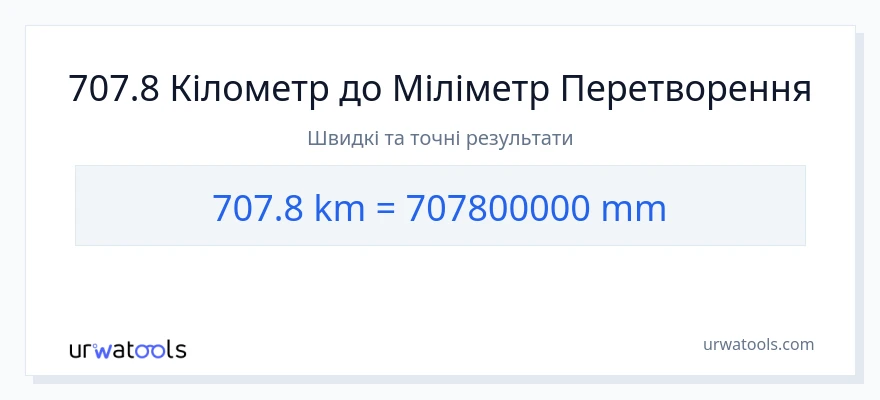 Конверсія з кілометри у міліметри: 707.8