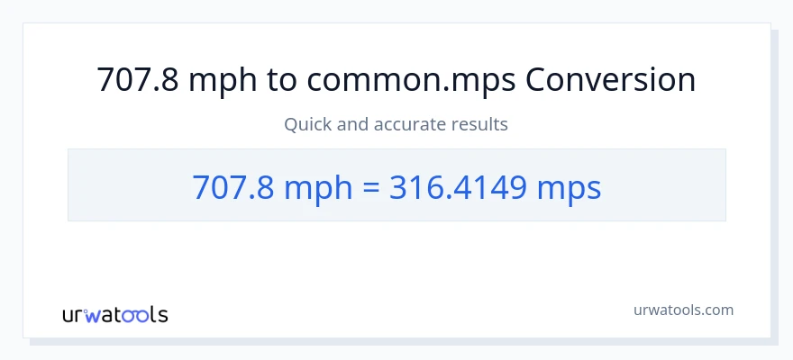 707.8 milya kada oras patungong Meters Per Second na conversion