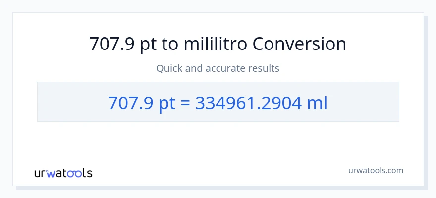 707.9 Pints patungong mga mililitro na conversion
