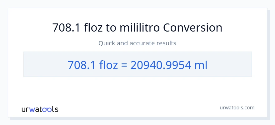 708.1 mga onsa ng likido patungong mga mililitro na conversion