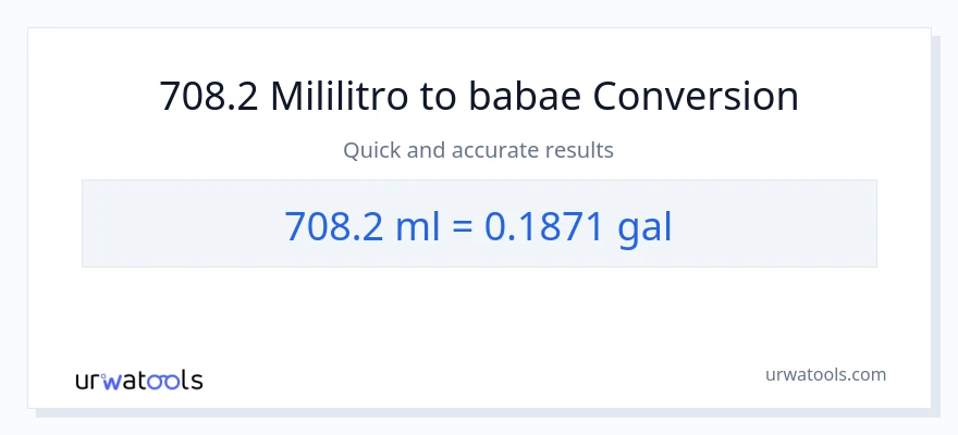 708.2 mga mililitro patungong Mga galon na conversion