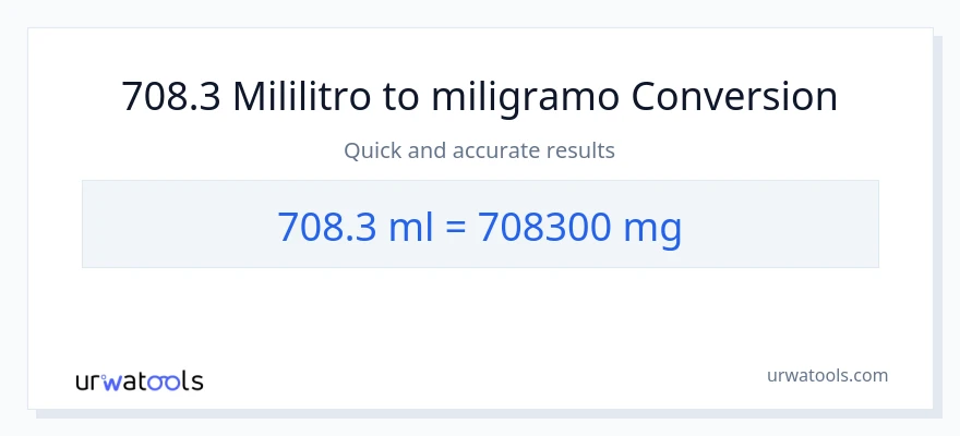 708.3 mga mililitro patungong miligramo na conversion