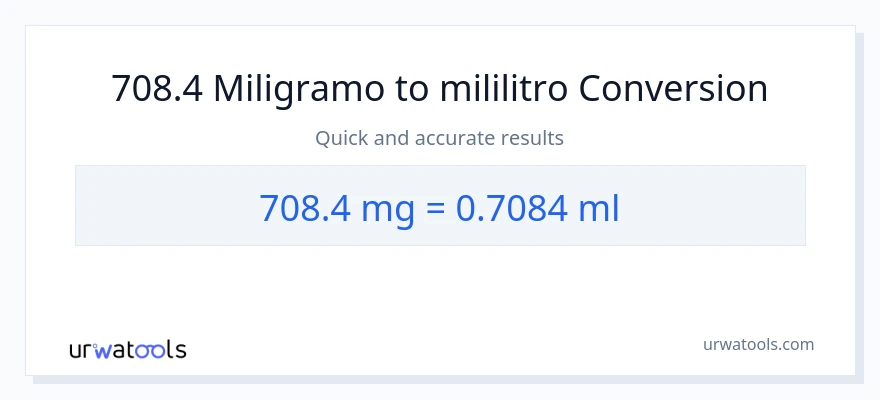 708.4 miligramo patungong mga mililitro na conversion
