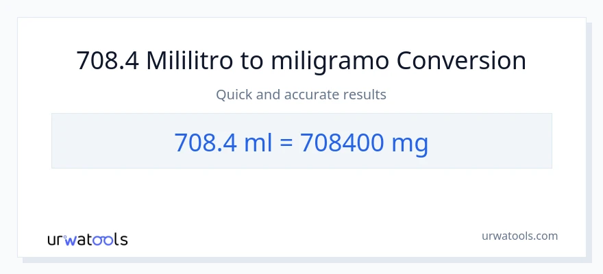 708.4 mga mililitro patungong miligramo na conversion