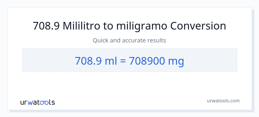 708.9 mga mililitro patungong miligramo na conversion