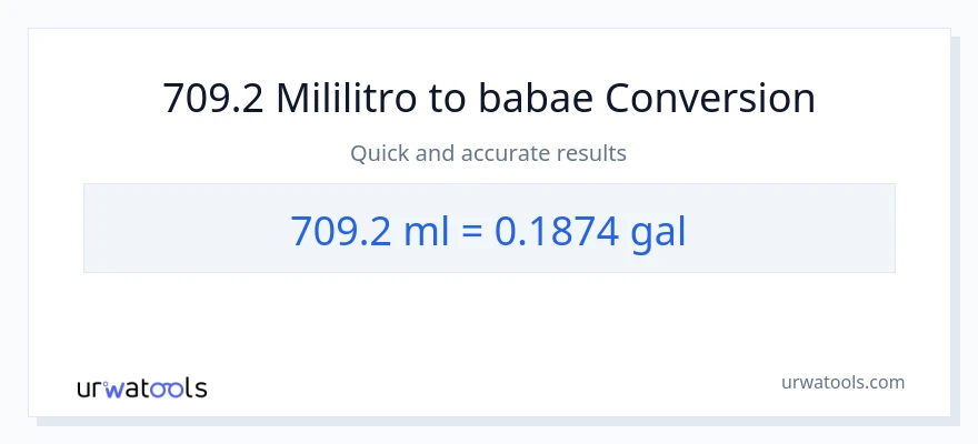 709.2 mga mililitro patungong Mga galon na conversion