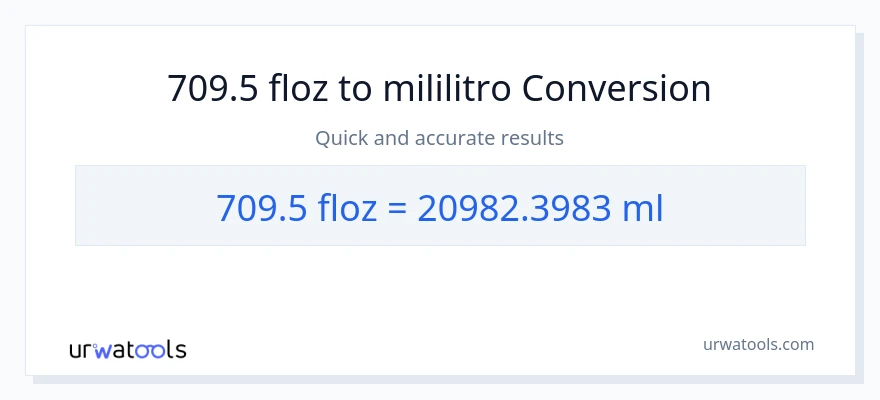 709.5 mga onsa ng likido patungong mga mililitro na conversion