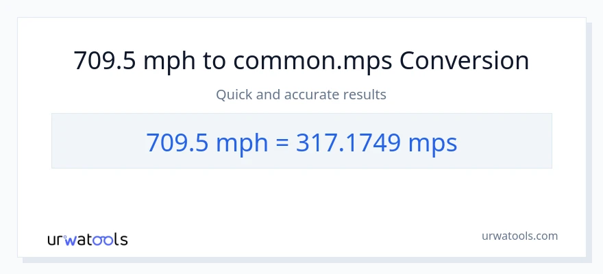 709.5 milya kada oras patungong Meters Per Second na conversion