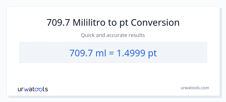 709.7 mga mililitro patungong Pints na conversion