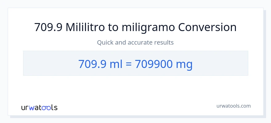 709.9 mga mililitro patungong miligramo na conversion