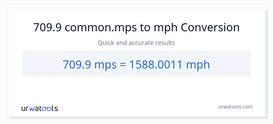 709.9 Meters Per Second patungong milya kada oras na conversion