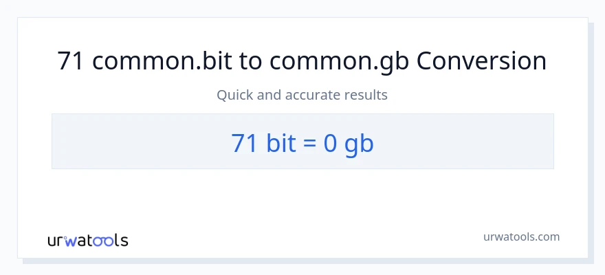 71 Bits patungong Gigabytes na conversion