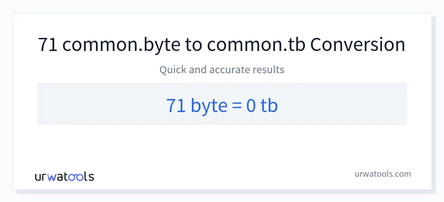 71 Bytes 到 Terabytes 轉換