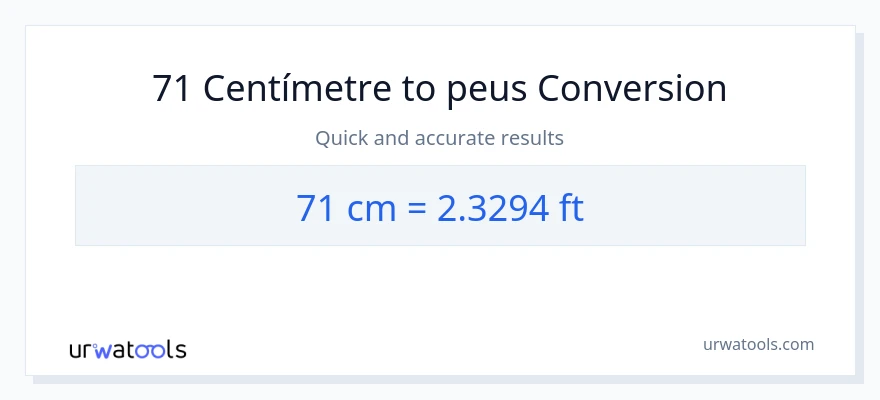 Conversió de 71 Centímetres a Peus