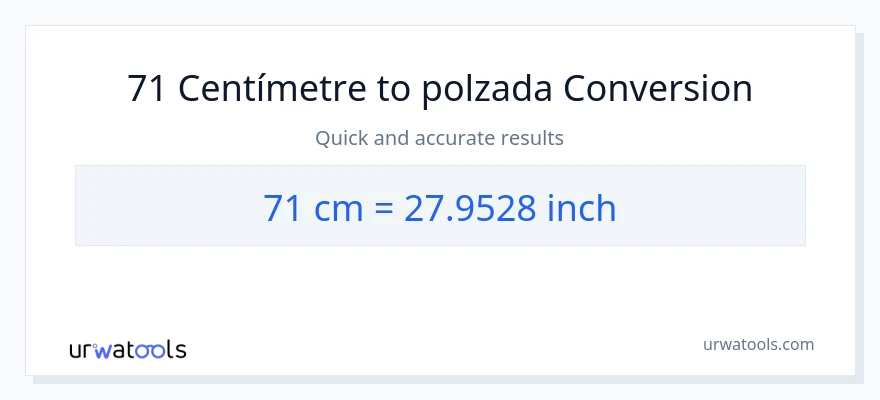 Conversió de 71 Centímetres a Polzades