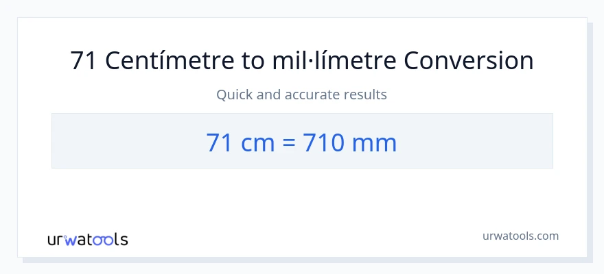 Conversió de 71 Centímetres a mil·límetres