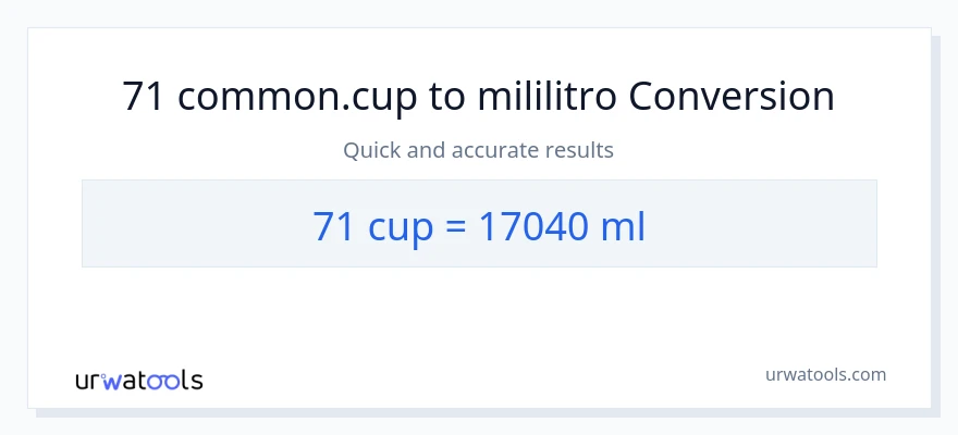 71 mga tasa patungong mga mililitro na conversion