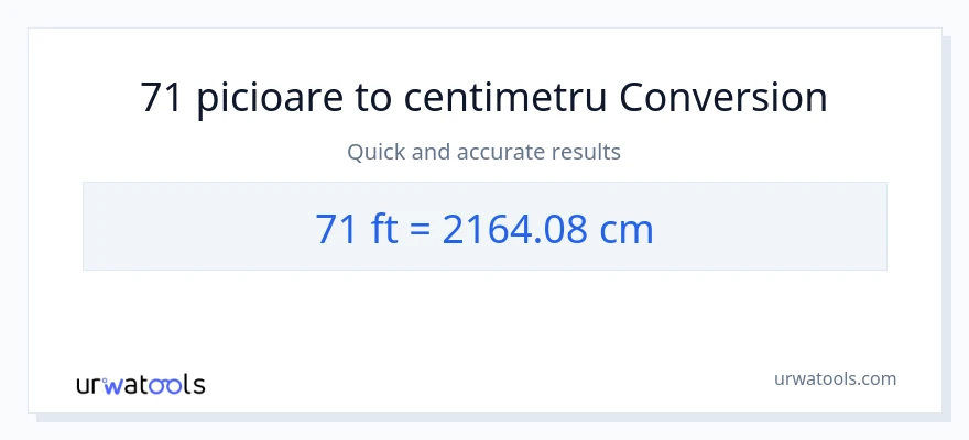 Conversie 71 Picioare la Centimetri