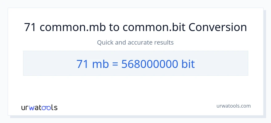 71 Megabytes patungong Bits na conversion