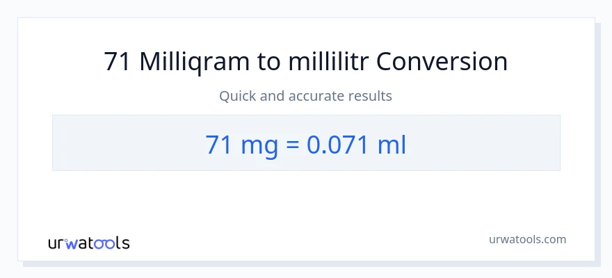 71 milliqram-dən millilitr-ə çevrilmə