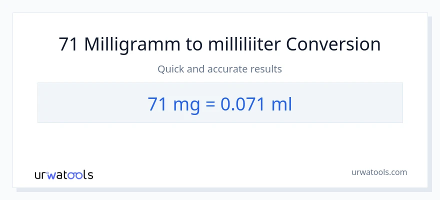 71 milligrammi konversioon milliliitrid-ks