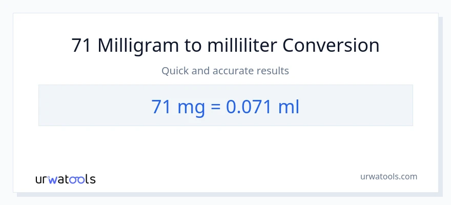 71 milligram til milliliter konvertering