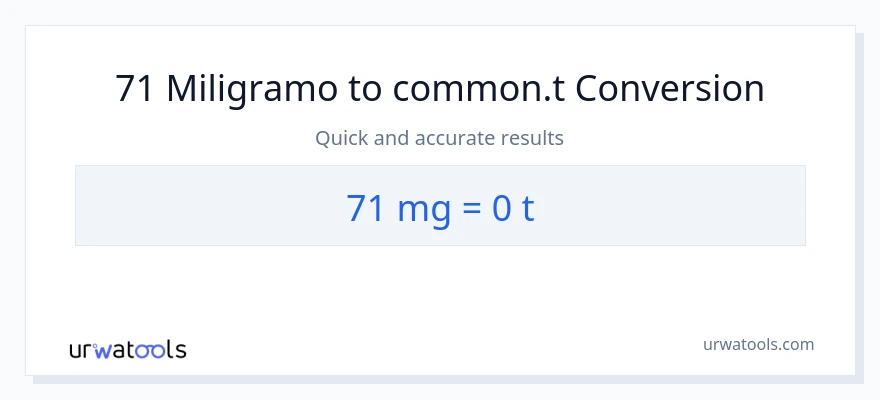 71 miligramo patungong Ts na conversion