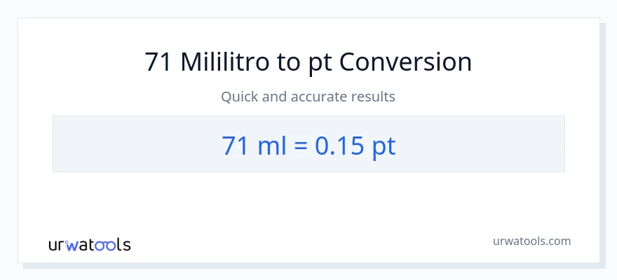 71 mga mililitro patungong Pints na conversion