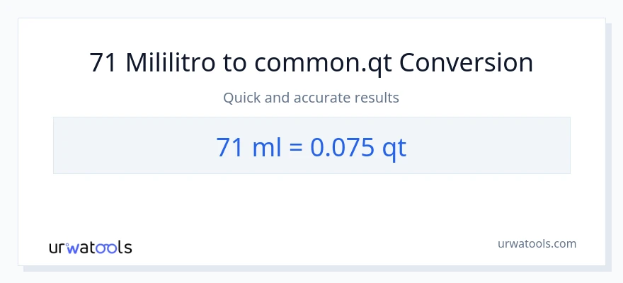 71 mga mililitro patungong Quarts na conversion