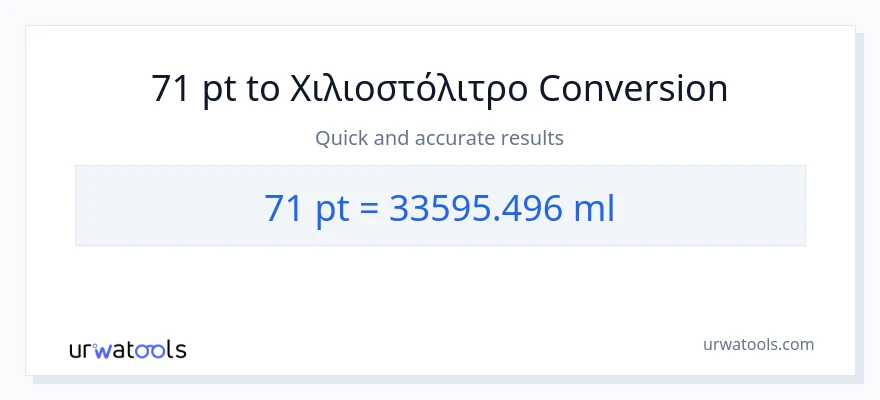 Μετατροπή 71 Pints σε χιλιοστόλιτρα