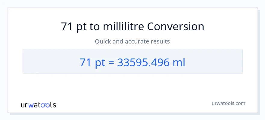 Conversion 71 Pints vers millilitres