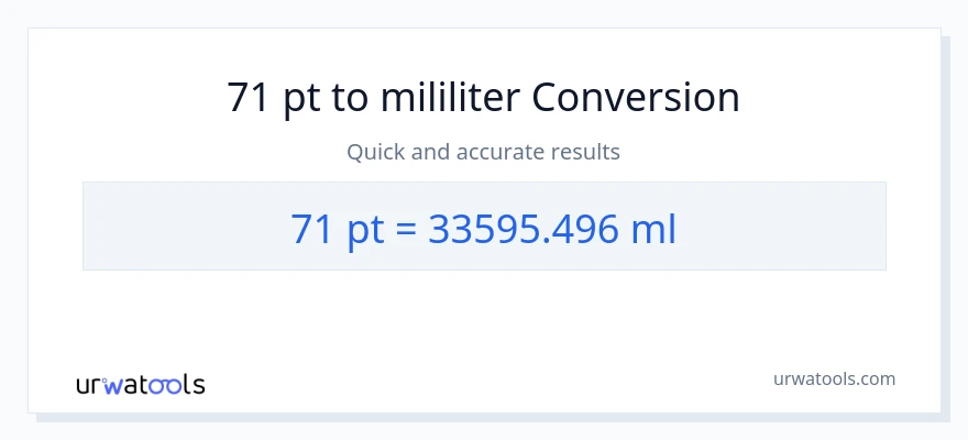 Konversi 71 Pints ke mililiter