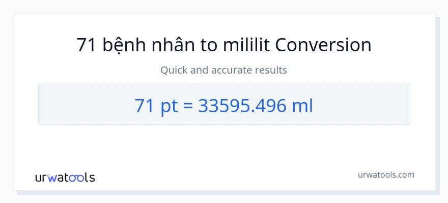 Chuyển đổi 71 Pints sang mililit
