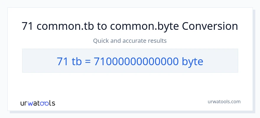 71 Terabytes patungong Bytes na conversion