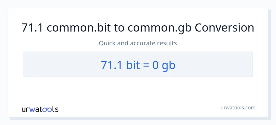 71.1 Bits patungong Gigabytes na conversion